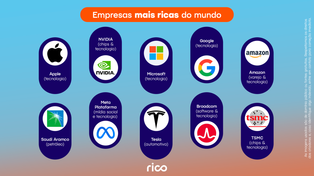 Monatiza destaca as empresas mais inovadoras do Brasil em 2026
